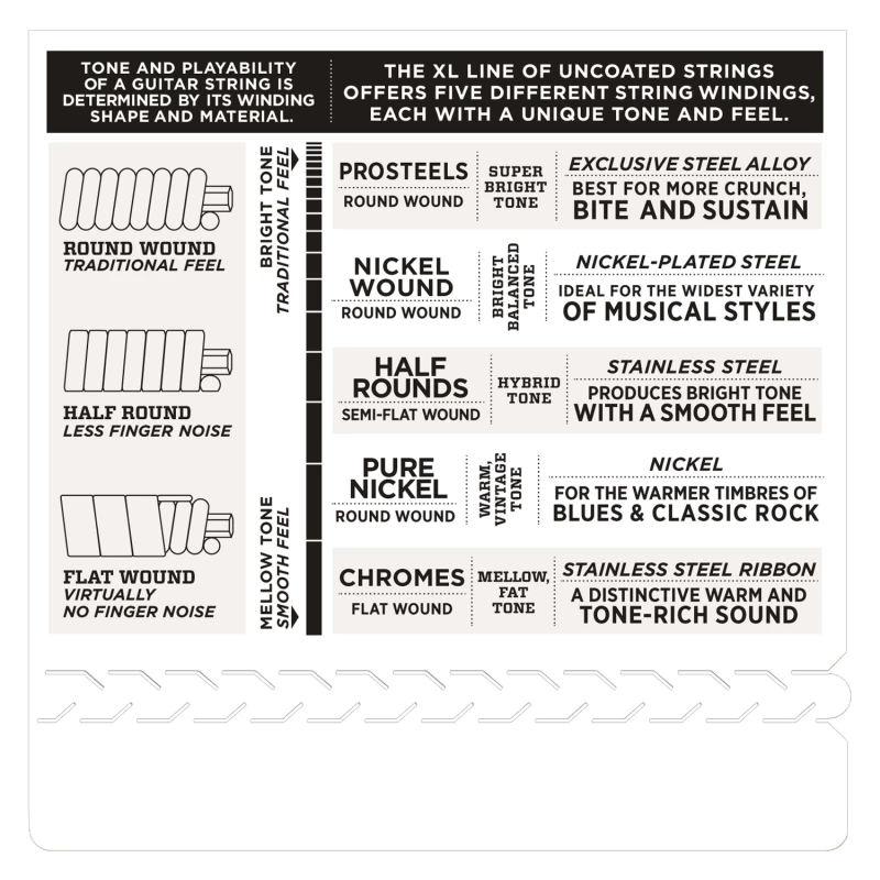 D'ADDARIO EXL110