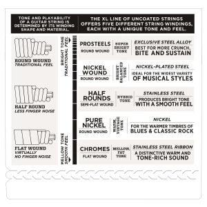 D'ADDARIO EPS190