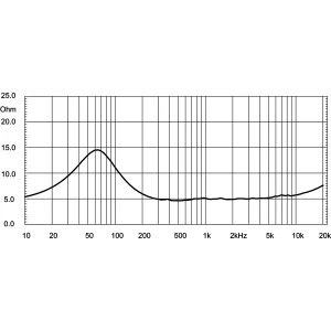 EIGHTEEN SOUND 10NMBA520/8