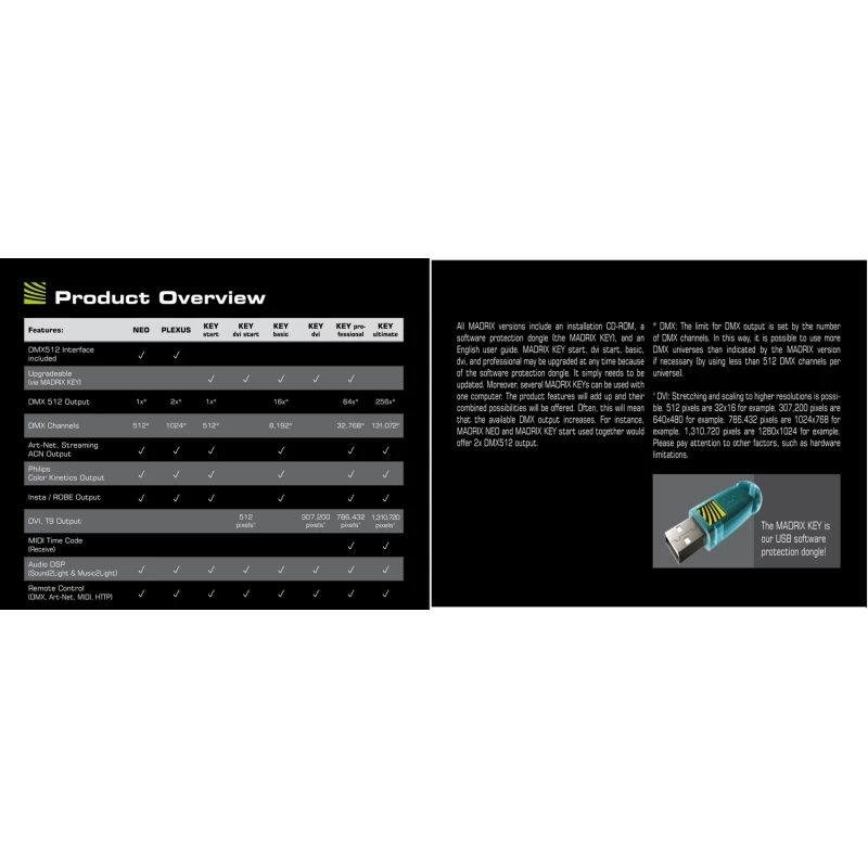 MADRIX IA-DMX-001003(NEO)