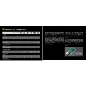 MADRIX IA-DMX-001003(NEO)