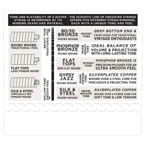 D'ADDARIO EJ18
