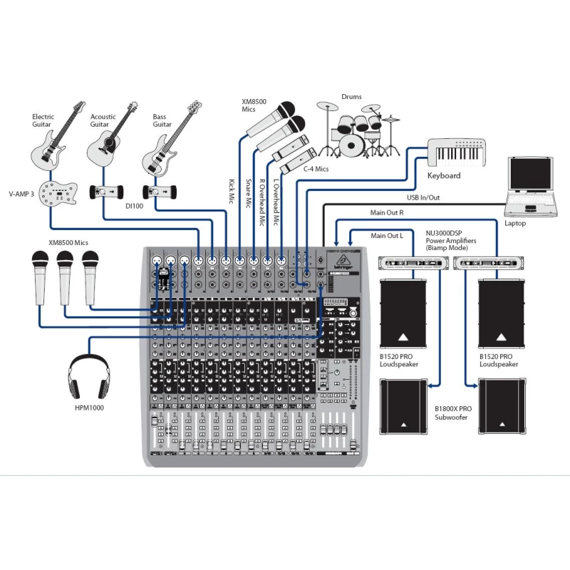 BEHRINGER QX2442USB