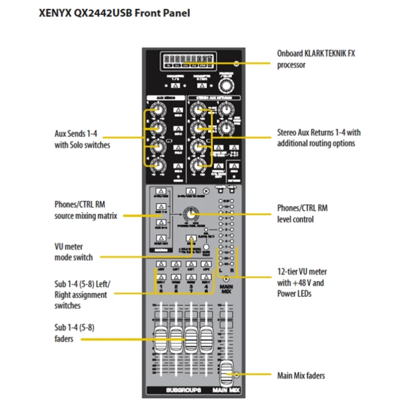 BEHRINGER QX2442USB