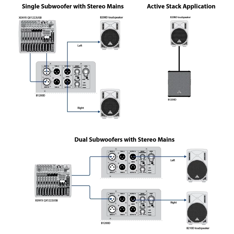 BEHRINGER B1200D PRO