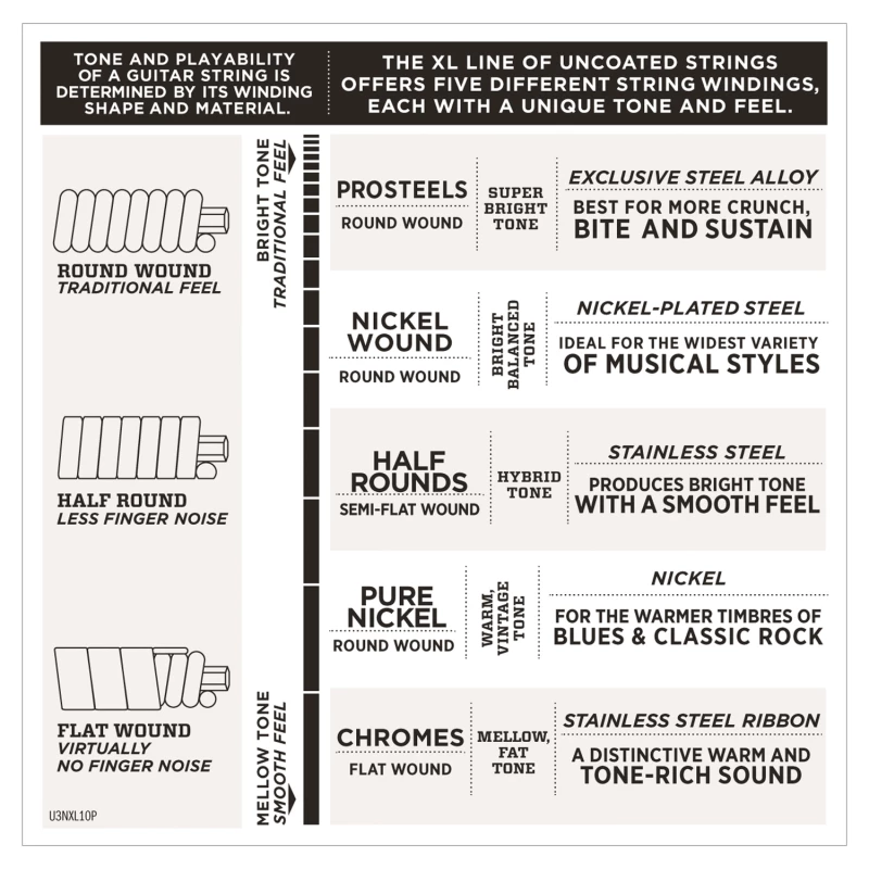 D'ADDARIO EXL156