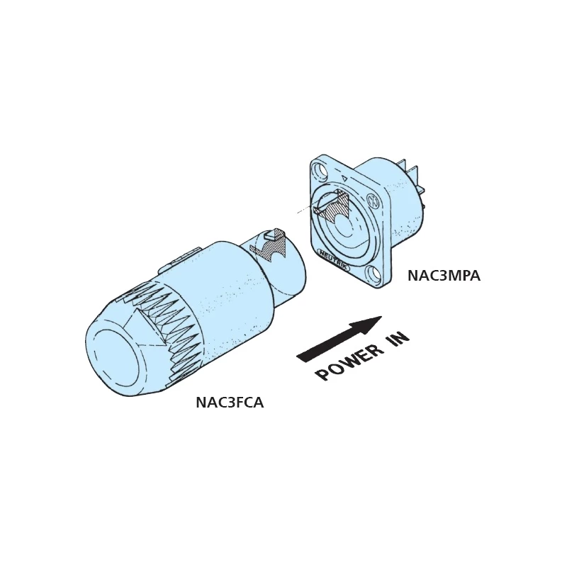 NEUTRIK NAC3FCA