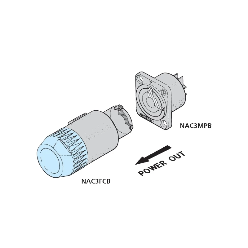 NEUTRIK NAC3FCA