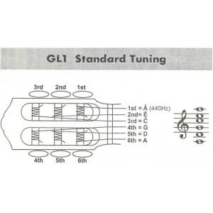 YAMAHA GL1