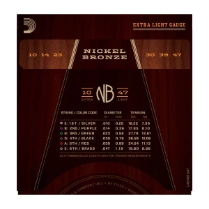 D'ADDARIO NB1047