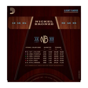 D'ADDARIO NB1253