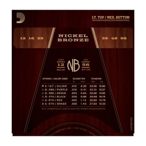 D'ADDARIO NB1256