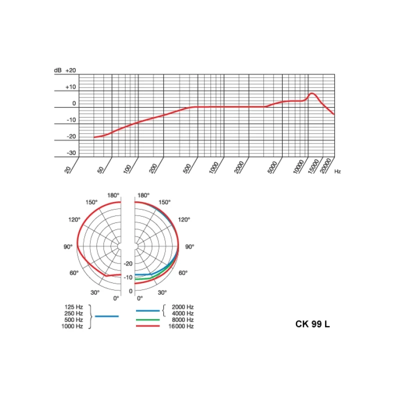 AKG CK99 L