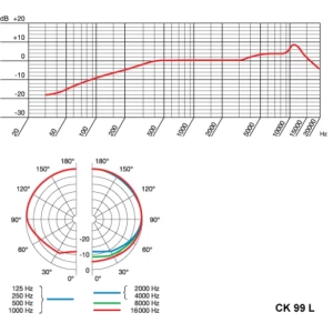 AKG CK99 L