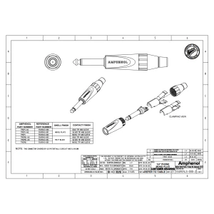 AMPHENOL TM2PJ