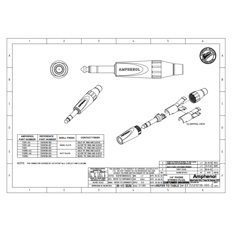 AMPHENOL TS3PJ