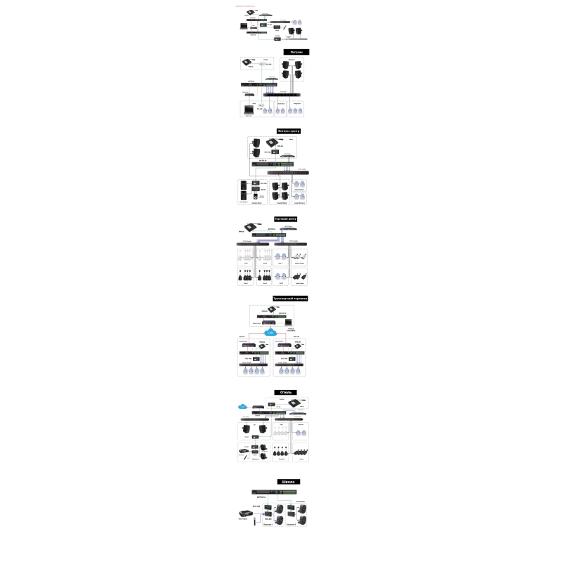 SHOW MATRIX A8