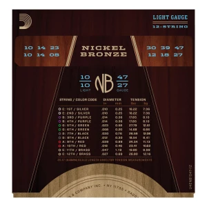 D'ADDARIO NB1047-12