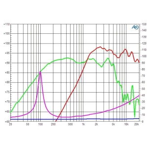 CIARE CXPA-6/8