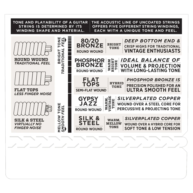 D'ADDARIO EJ11