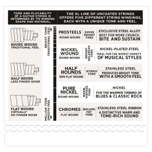 D'ADDARIO EXL170-5