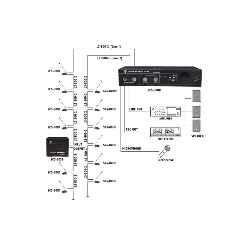 SHOW SCS-800R