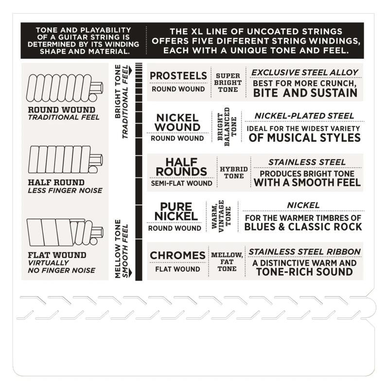 D'ADDARIO ECG23