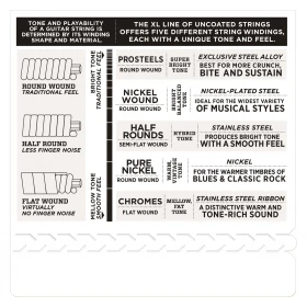 D'ADDARIO EXL150